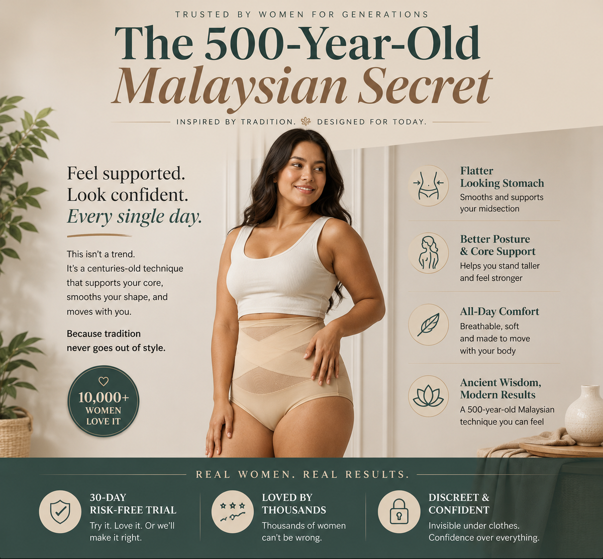 Zivonera™-Postpartum Recovery Brief