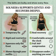 Zivonera™-Postpartum Recovery Brief